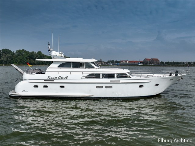 Valk Continental 1700 - Stabilizers