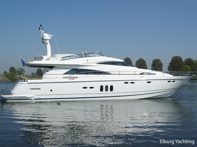 Fairline 68 Squadron